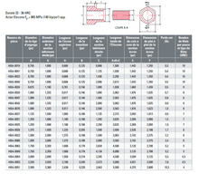 Load image into Gallery viewer, tableau elocone