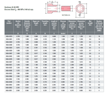 Load image into Gallery viewer, tableau elocone